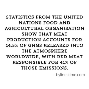 Vegan Stats