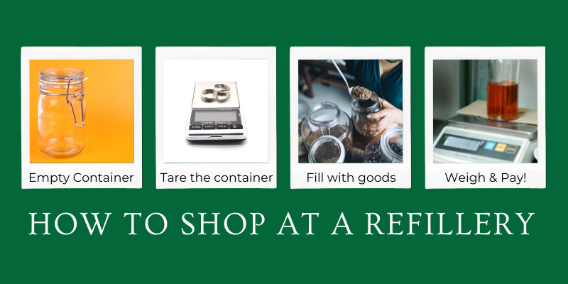 how to shop at a refillery