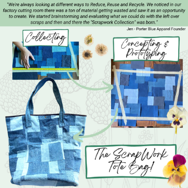 Scrapwork Tote Bag