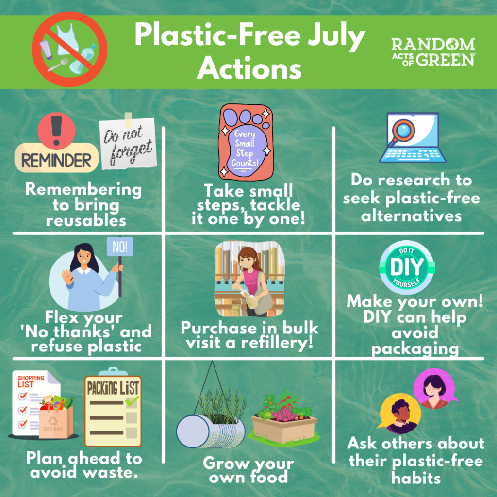 plastic free july challenge
